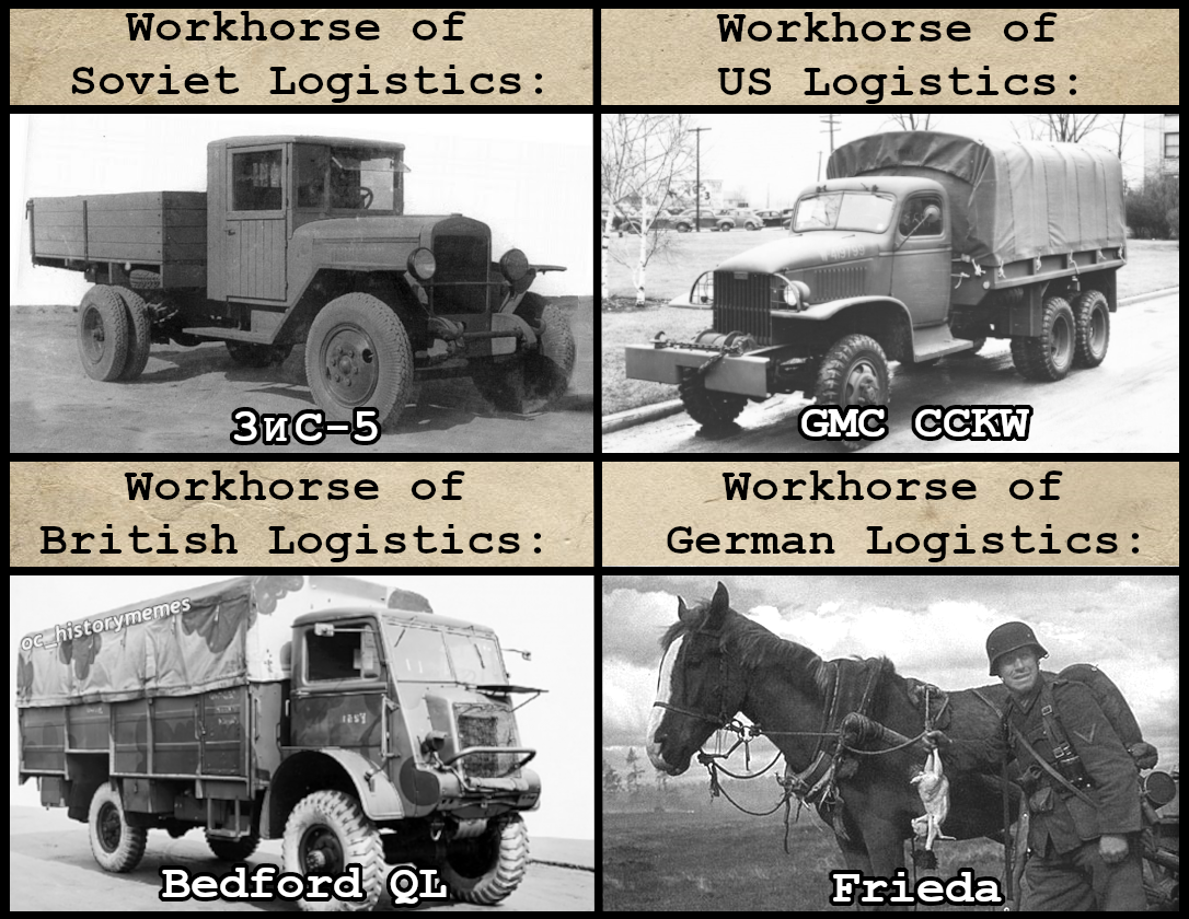 gmc cckw 353 - Workhorse of Soviet Logistics Workhorse of Us Logistics 5 Workhorse of British Logistics Gmc Cckw Workhorse of German Logistics Genuiscorymemes 0 Bedford Ol Frieda