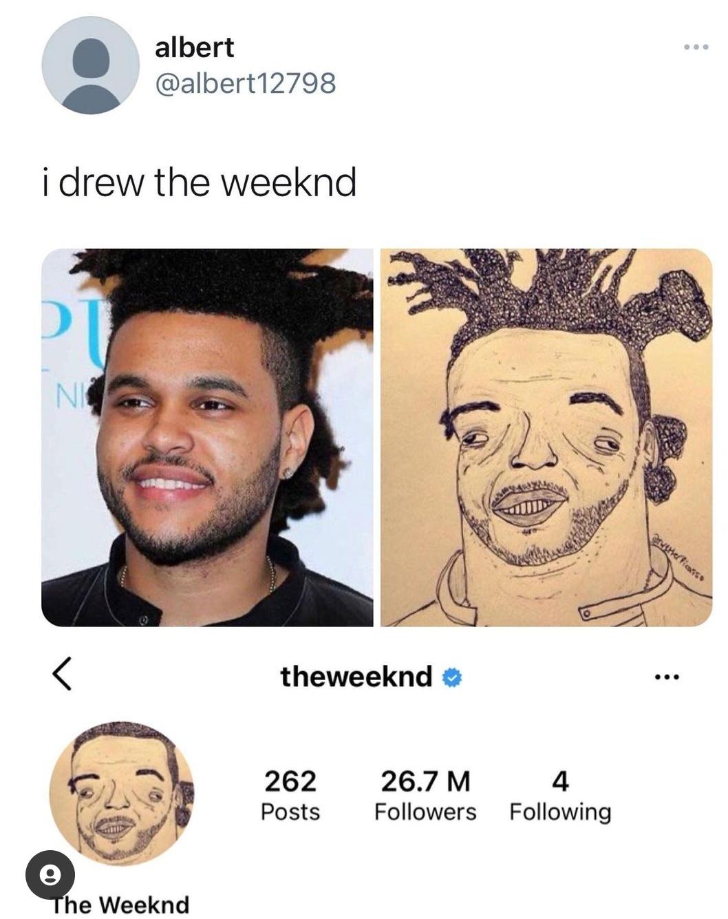Before the Weeknd Vs after the Weeknd.
