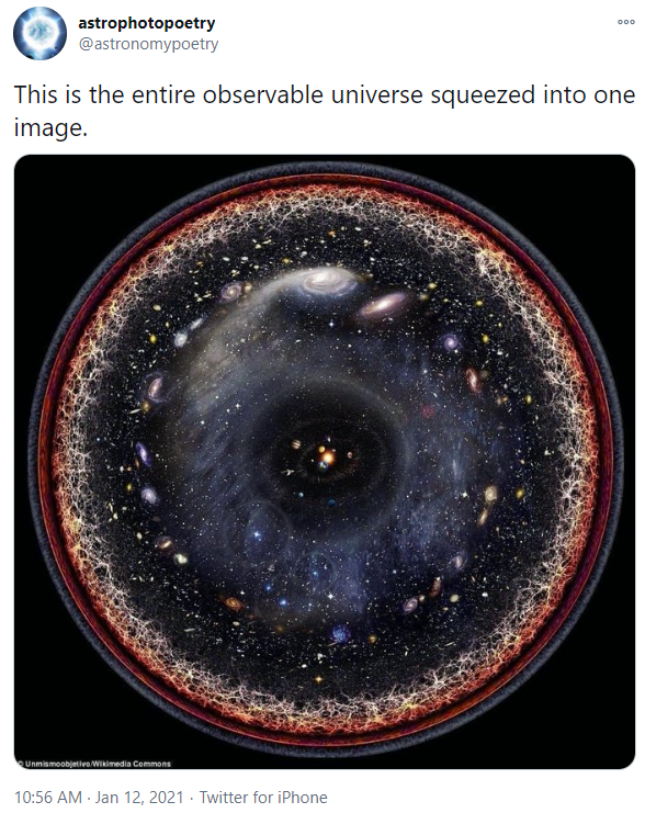did you know facts about universe - astrophotopoetry This is the entire observable universe squeezed into one image. Wc . Twitter for iPhone