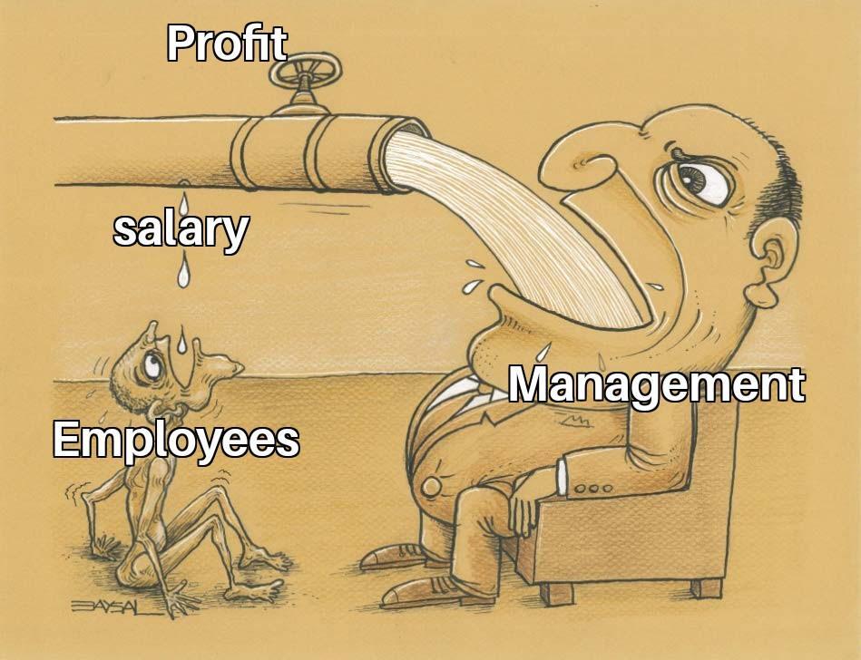 people nowadays - Profit salary Management Employees Dasal
