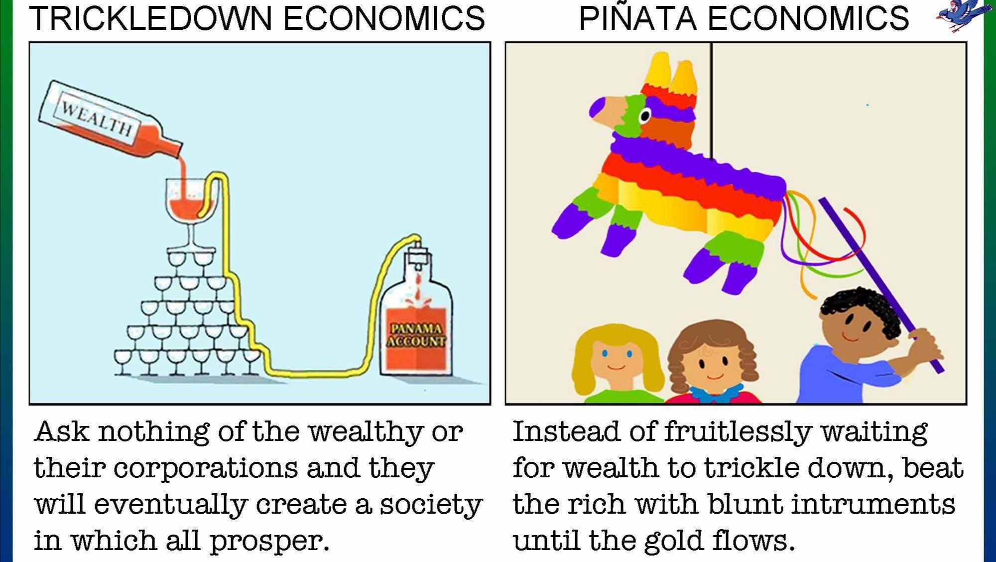 Trickle-down economics - Trickledown Economics Piata Economics Wealth Panama Account Ask nothing of the wealthy or Instead of fruitlessly waiting their corporations and they for wealth to trickle down, beat will eventually create a society the rich with b