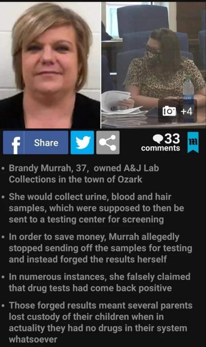 photo caption - to 4 33 m f Brandy Murrah, 37, owned A&J Lab Collections in the town of Ozark She would collect urine, blood and hair samples, which were supposed to then be sent to a testing center for screening In order to save money, Murrah allegedly s
