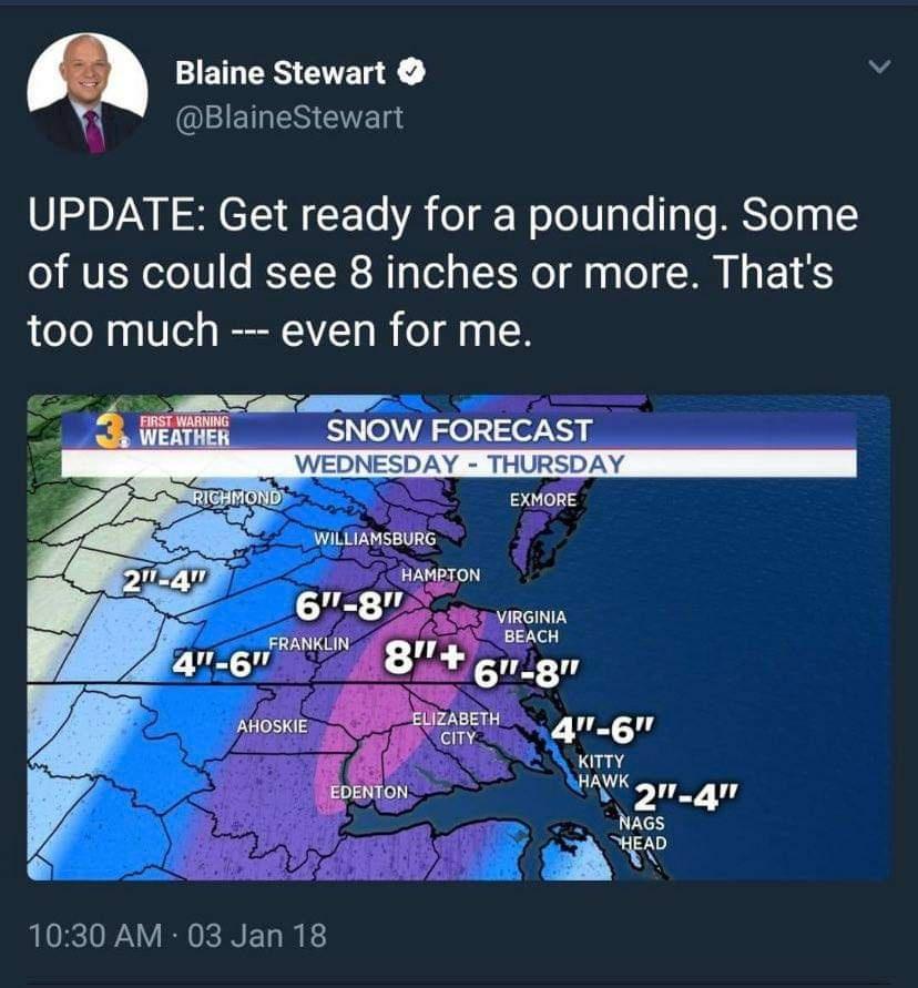 get ready for a pounding - Blaine Stewart Stewart Update Get ready for a pounding. Some of us could see 8 inches or more. That's too much even for me. First Warning Weather Snow Forecast Wednesday Thursday Richmond Exmore Williamsburg 2"4" Hampton 6"8" Vi