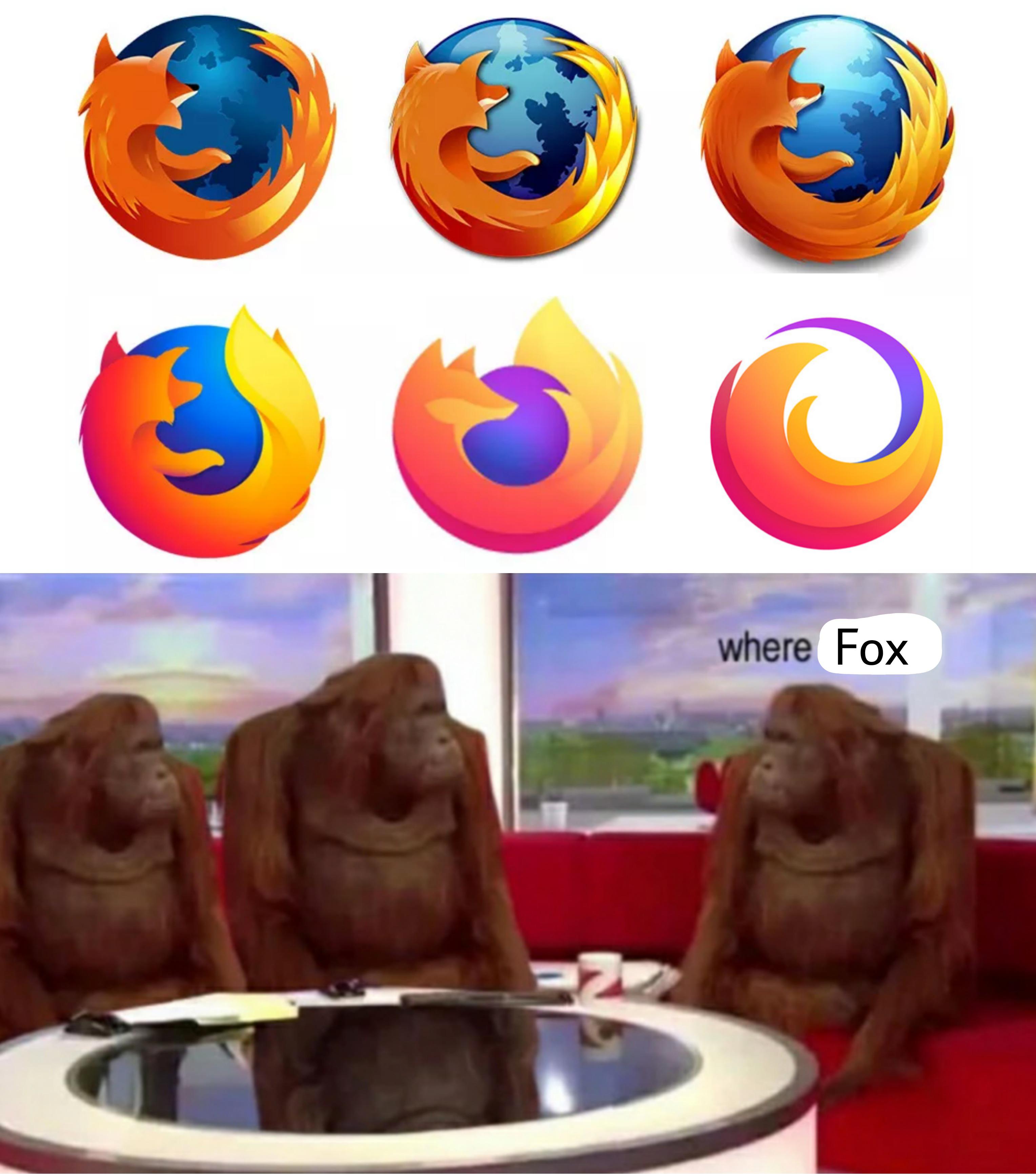 monkey where banana meme template - where Fox
