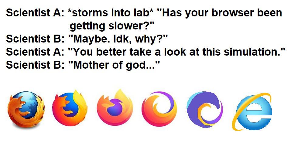 circle - Scientist A storms into lab "Has your browser been getting slower?" Scientist B "Maybe. Idk, why?" Scientist A "You better take a look at this simulation." Scientist B "Mother of god..." oce