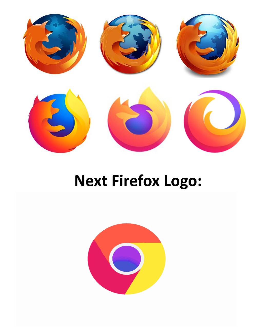 evolution logo firefox - Next Firefox Logo