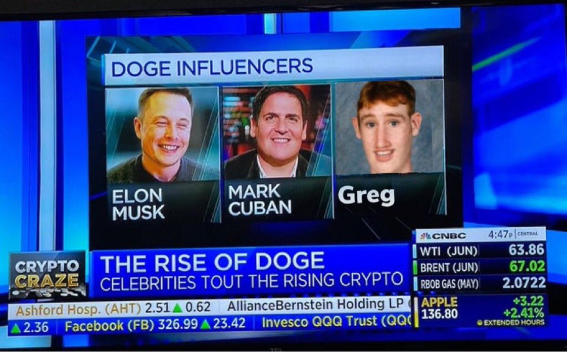 funny pics and cool randoms - television program - Doge Influencers Elon Musk Mark Cuban Greg Crypto The Rise Of Doge Craze Celebrities Tout The Rising Crypto | Rbob Gas May Ashford Hosp. Aht 2.51 A 0.62 AllianceBernstein Holding Lp A2.36 Facebook Fb 326.