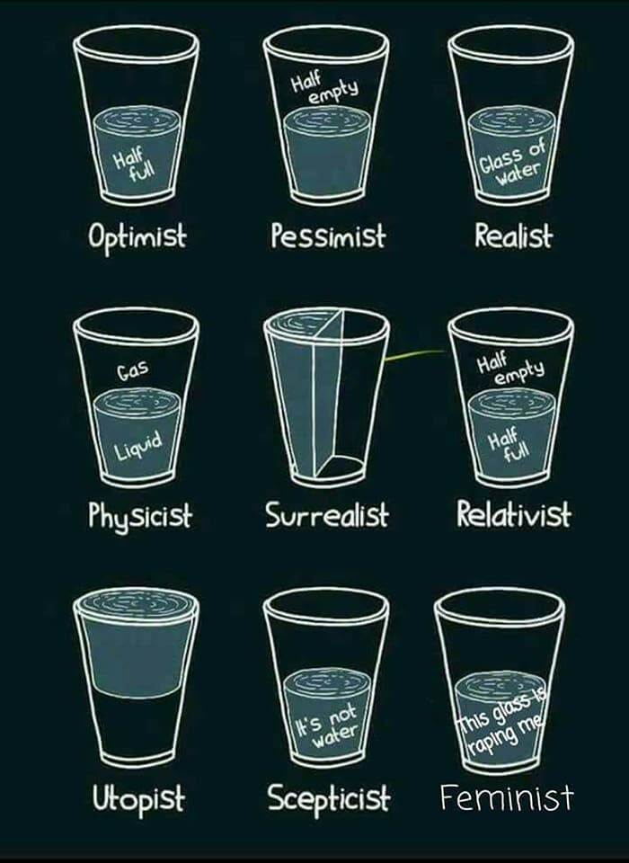 cup is half full - Half empty Half full Glass of Optimist Pessimist Realist Gas Half empty Ce Liquid Physicist Surrealist Relativist It's not water This glass 1$ raping me Utopist Scepticist Feminist