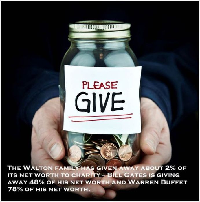 charity islam - Fotorcommid Please Give The Walton Family Has Given Away About 2% Of Its Net Worth To Charity Bill Gates Is Giving Away 48% Of His Net Worth And Warren Buffet 78% Of His Net Worth.