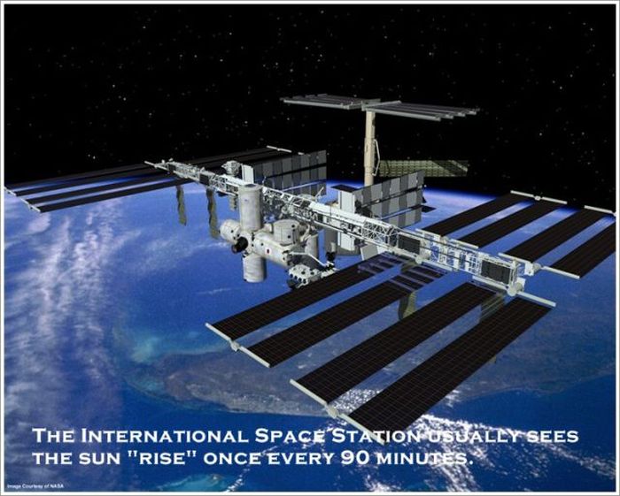 The International Space Station Usually Sees The Sun "Rise" Once Every 90 Minutes. Can