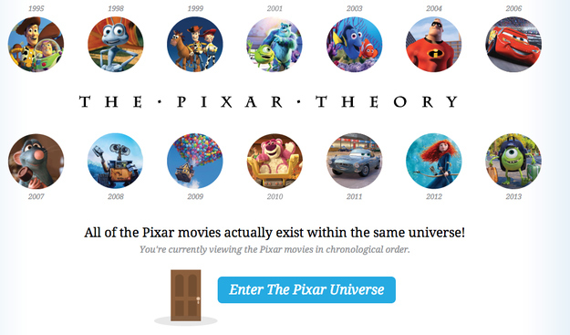 <a href="http://pixartheory.com" target="_blank"> www.pixartheory.com </a>