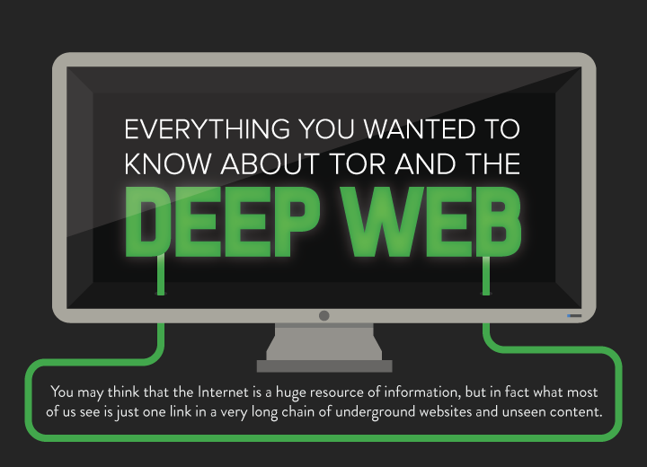 Everything You Wanted to Know About The Deep Web