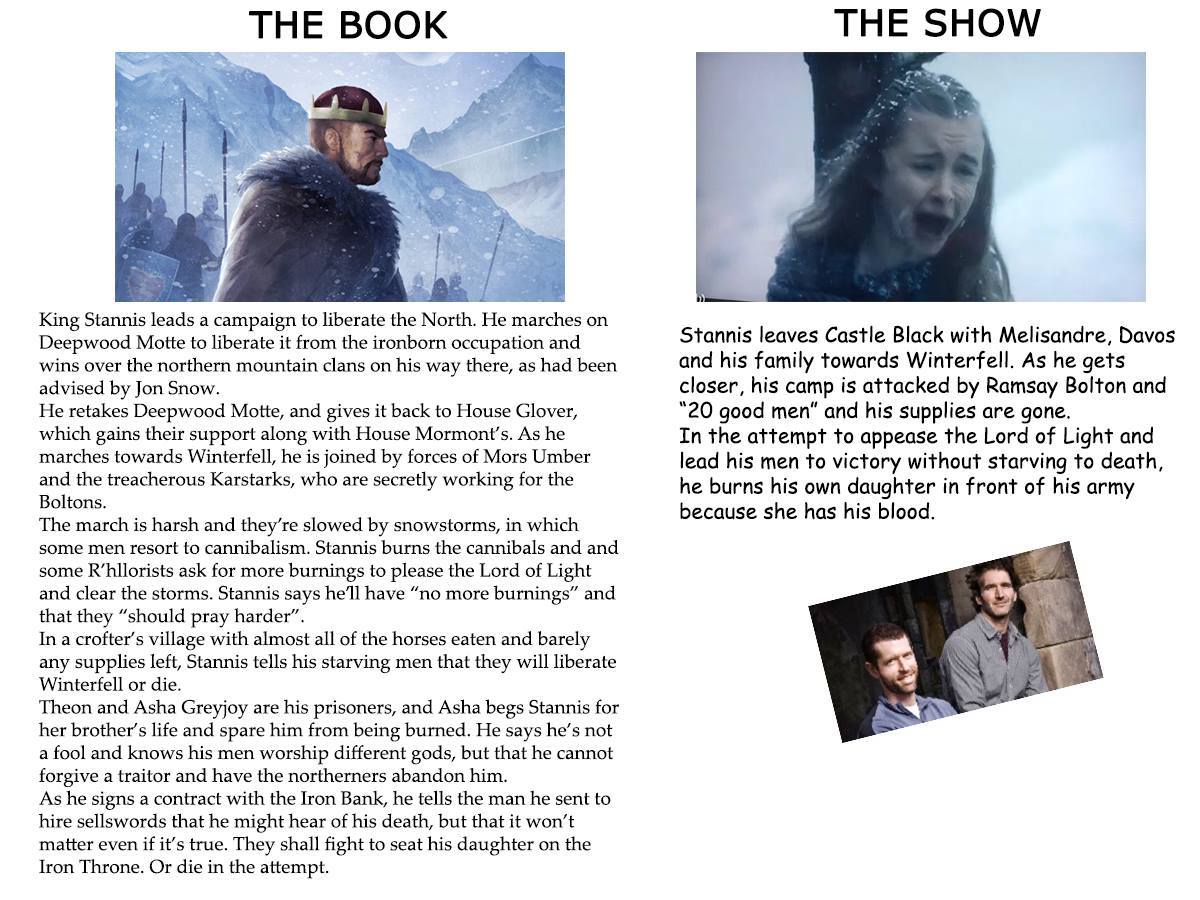 13 Game of Thrones Book VS Show Comparisons