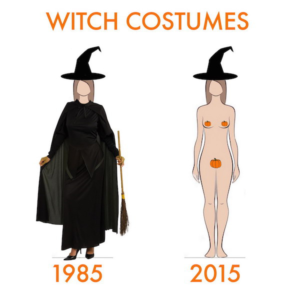 witch costumes then vs now - Witch Costumes 1985 2015