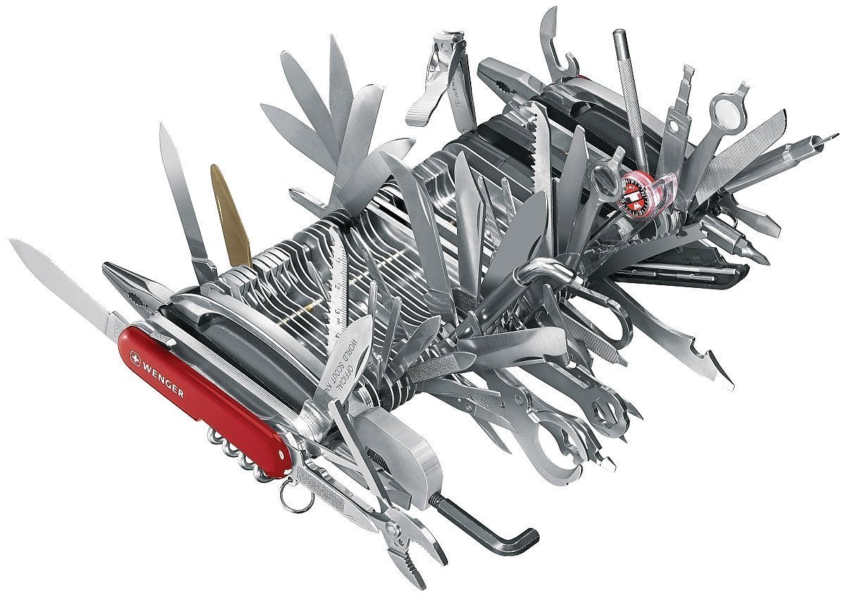 MacGyver approved Swiss knife?