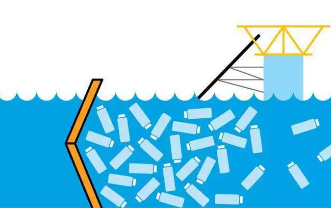 Ocean vacuum. The Ocean Cleanup Project was created to complete one mission: to get rid of the mass amounts of trash polluting the Pacific Ocean. A 62-mile floating boom with an attached net could reduce this trash mass by 42% over 10 years.