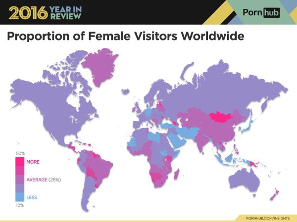 18 Fascinating Stats Behind 2016's Porn Traffic