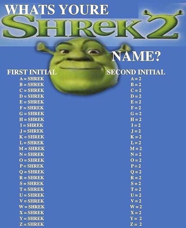 memes - what's your shrek 2 name - Whats Youre Shrek Name? Second Initial A 2 B 2 C 2 D2 N 4 4 4 F 2 G 2 H 2 4 I 2 First Initial A Shrek Beshrek C Shrek D Shrek E Shrek F Shrek GShrek H Shrek I Shrek J Shrek K Shrek LShrek M Shrek NShrek O Shrek PShrek O 