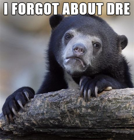 blank confession bear - Forgot About Dre