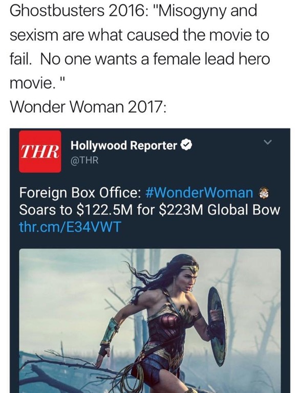 meme - ghostbusters wonder woman meme - Ghostbusters 2016 "Misogyny and sexism are what caused the movie to fail. No one wants a female lead hero movie." Wonder Woman 2017 Thr Hollywood Reporter Foreign Box Office & Soars to $122.5M for $223M Global Bow t
