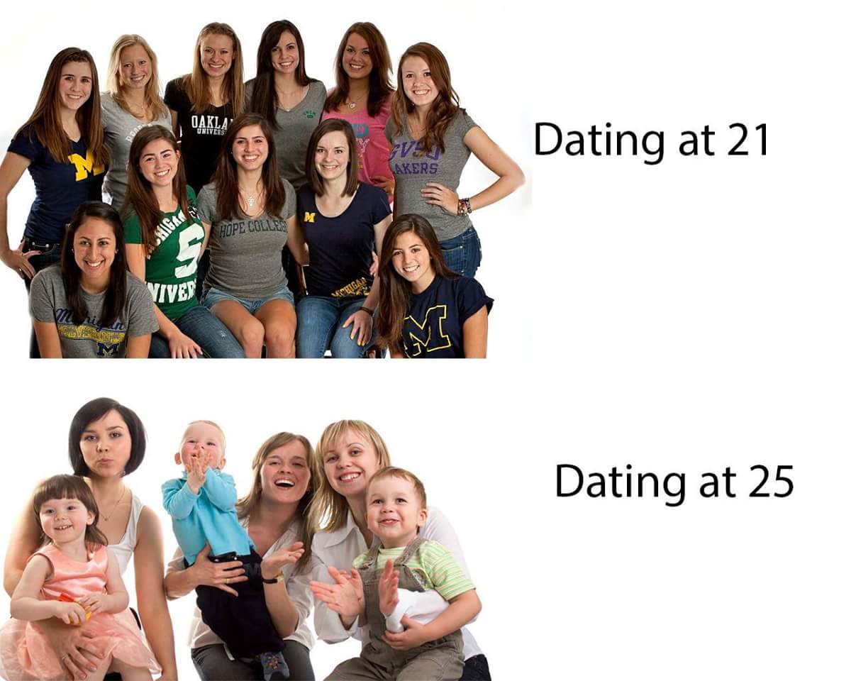 Meme about how dating at 21 is all single girls and at 25 they all have kids