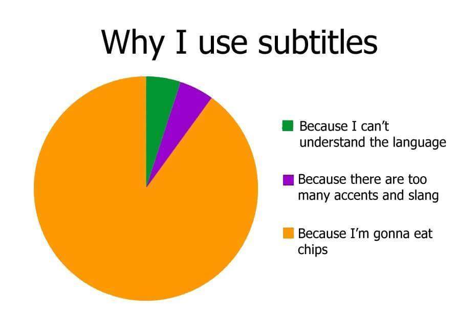 Meme explaining that most people use subtitles because they are eating chips