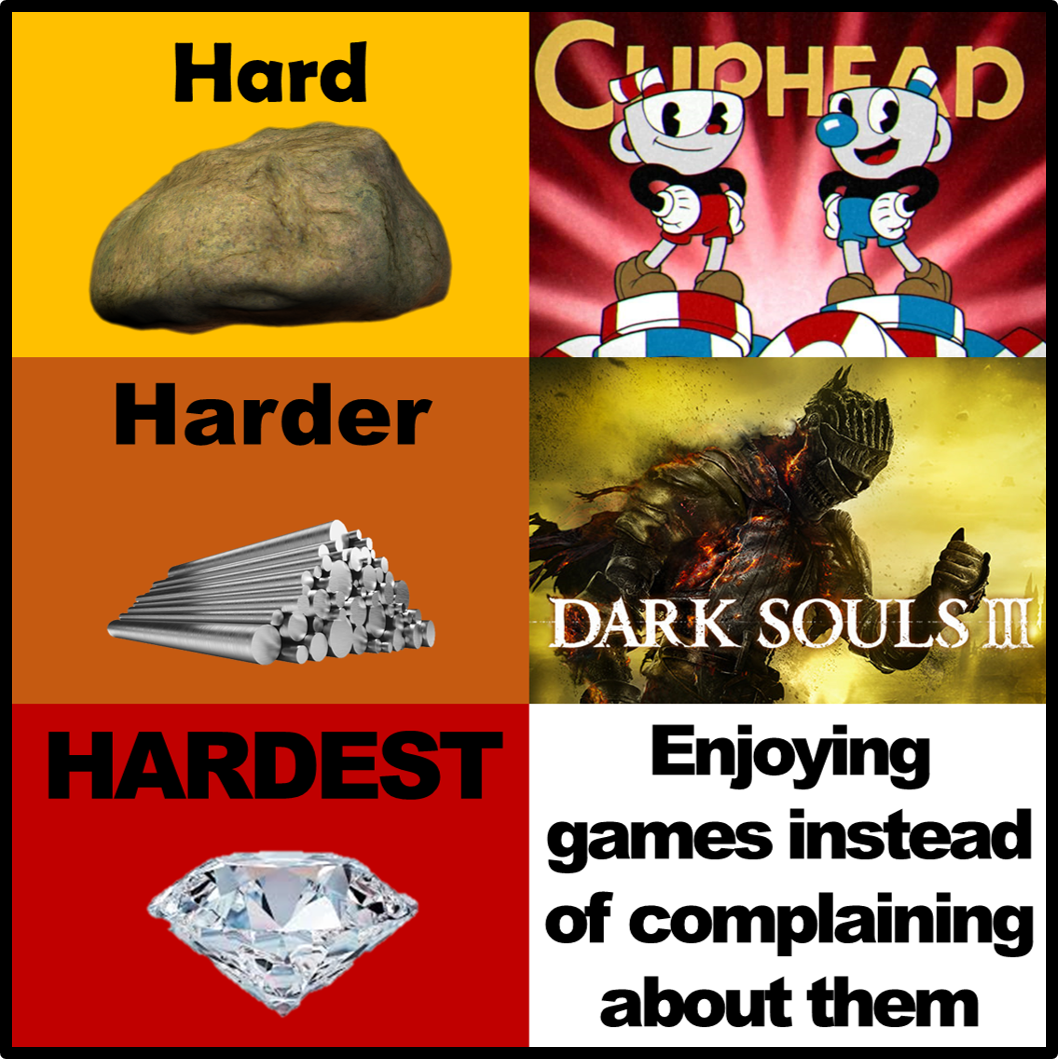 meme stream - actually quantum mechanics forbids - Hard Cph Ad Harder Dark Soulsm Hardest Enjoying games instead of complaining about them