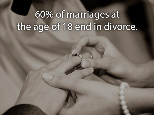 relationship memes of Marriage 60% of marriages at the age of 18 end in divorce.