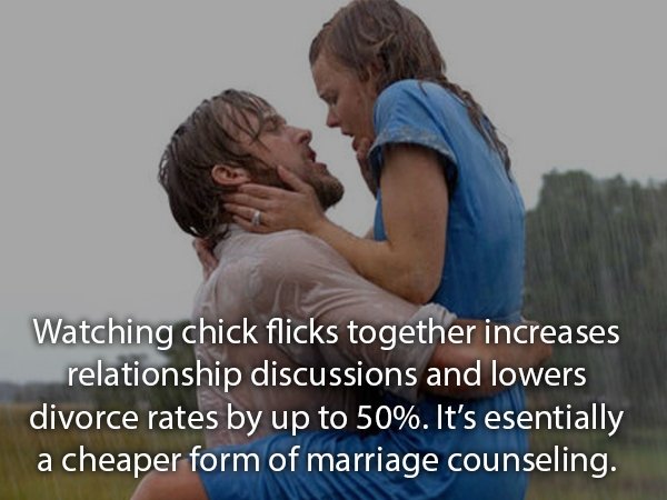 relationship memes of raining proposal Watching chick flicks together increases relationship discussions and lowers divorce rates by up to 50%. It's esentially a cheaper form of marriage counseling.