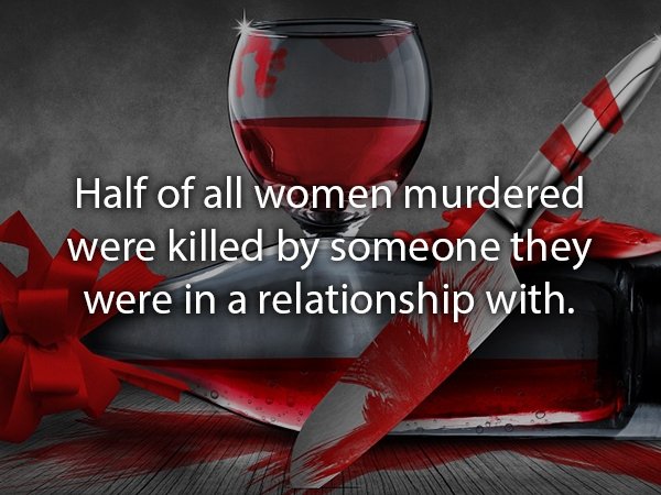 relationship memes of christmas murder mystery Half of all women murdered were killed by someone they were in a relationship with.