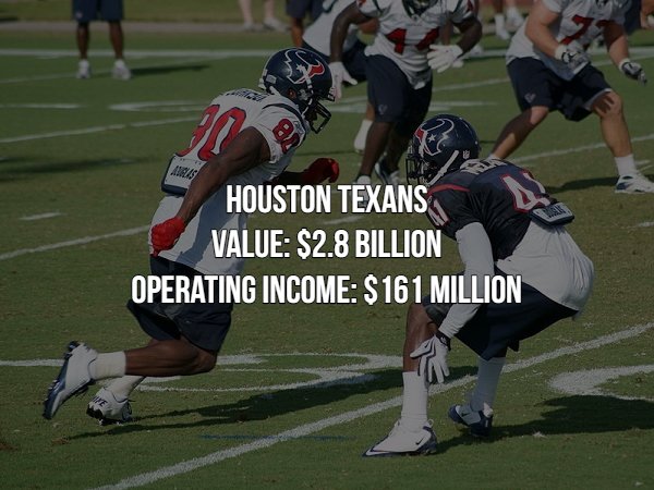 2010 houston texans - Houston Texans Value $2.8 Billion Operating Income $161 Million