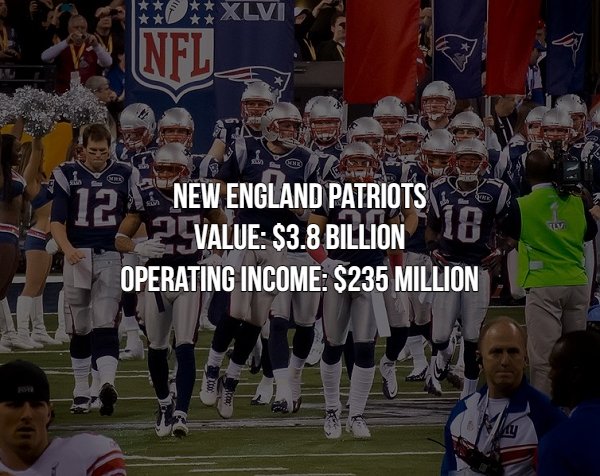 super bowl patriots team - 01XLVI Nfl The A Lol 5 New England Patriots 12 Value $3.8 Billion 18 Operating Income $235 Million .