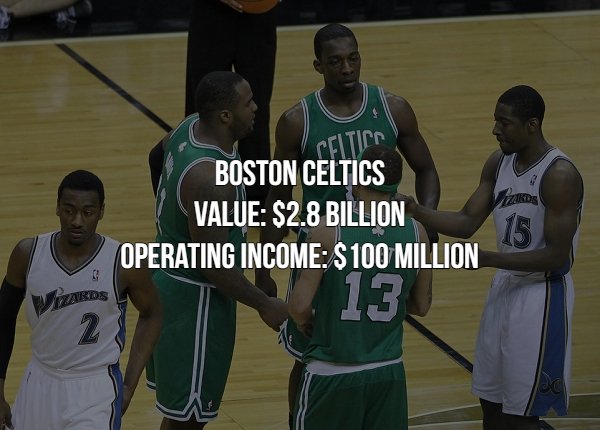 sport venue - Celtier Boston Celtics Value $2.8 Billion Operating Income $100 Million 13