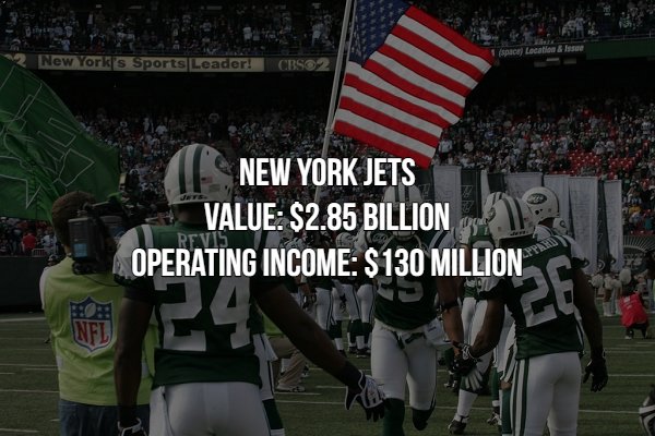 new york jets american flag - c Location & se New York's Sports Leader! Ciso New York Jets Value $2.85 Billion Operating Income $130 Million