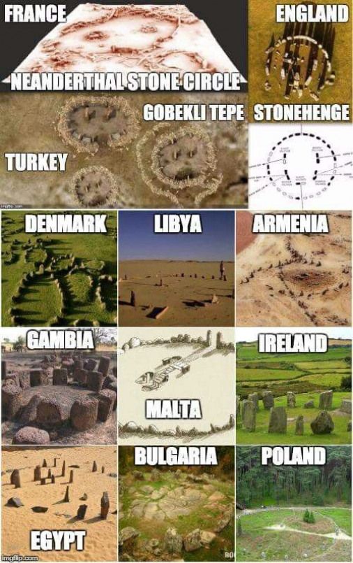 Ancient stone circles found around the planet.