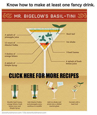 you are here - Know how to make at least one fancy drink. & Mr. Bigelow'S BasilTini 3 Basil leaf A splash of pineapple juice Iceshake 12 count of Absolut Vodka 9 basil leaves 3 dashes of orange bitters A splash of A splash of fresh lemon juice Simple Syru