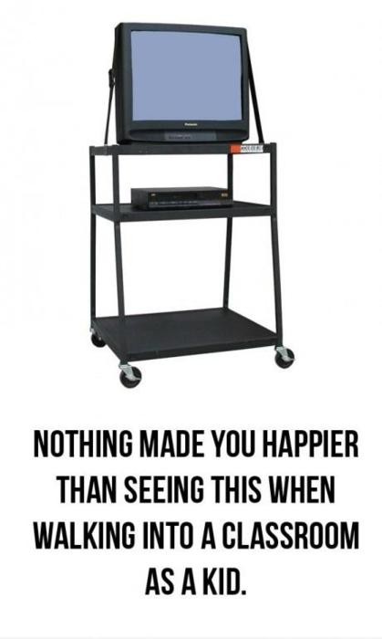 old school tv cart - Nothing Made You Happier Than Seeing This When Walking Into A Classroom As A Kid.