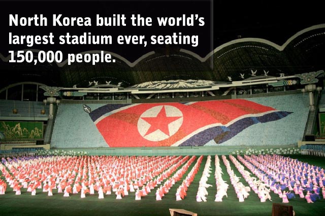 10 Mind Blowing Facts About North Korea