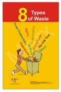 Management talk provide posters on Waste Muda, Waste Management, Quality, Lean, Zero Defects, 6 Sigma, Waste Muda posters available India, USA, UK. Free shipping India. 

