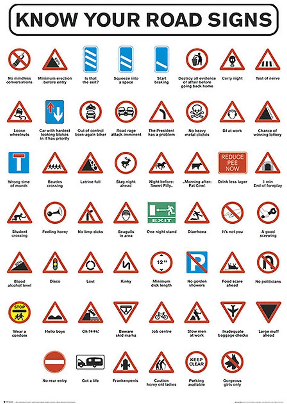 Know your road signs.......