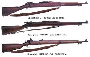 Guns From The First World War