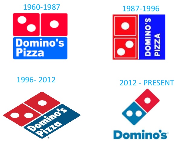 Domino's Pizza Tracker Saves Lives