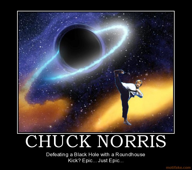 Chuck Norris Demotivational!