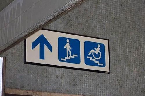So if normal people go WALKING, the handicap...