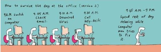 Office Survival