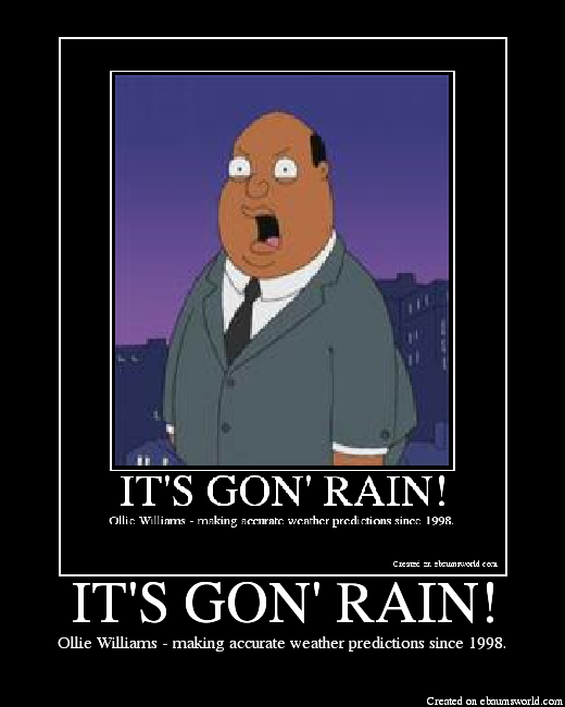 Ollie Williams - making accurate weather predictions since 1998.