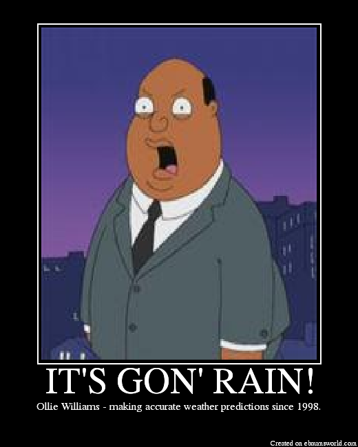 Ollie Williams - making accurate weather predictions since 1998.