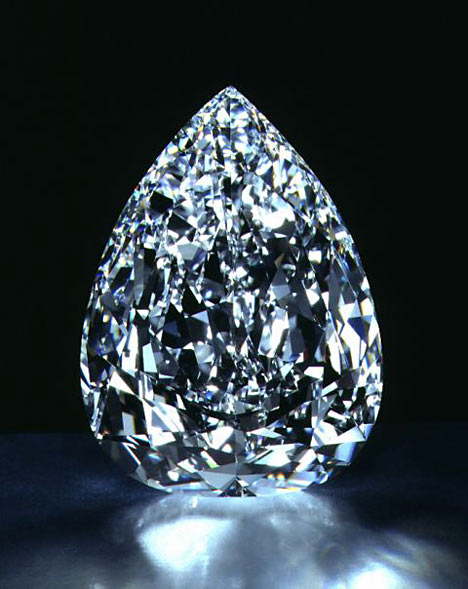 Biggest Diamonds in the World