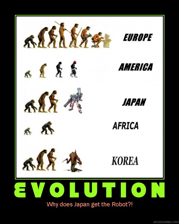 Игра мемы эволюция. Эволюция прикол. Эволюция человека Мем. Шутки про эволюцию. Плакат Эволюция.