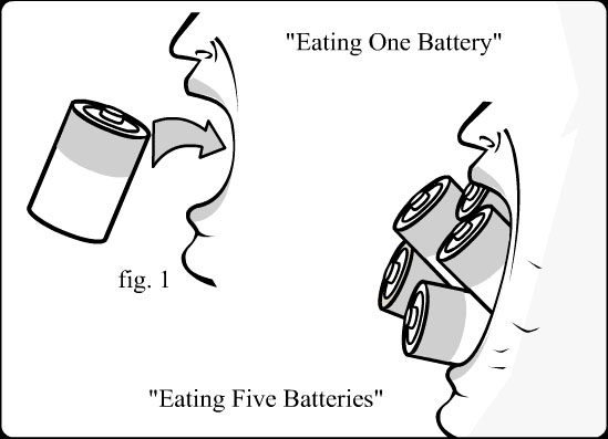 How to eat batteries.